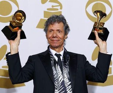 Chick Corea (photo © Mike Blake, Reuters)